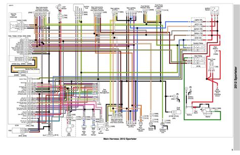 1997 harley davidson wiring diagram 